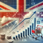 “UK consumer inflation accelerates for the second consecutive month, with the Consumer Price Index (CPI) increasing by 2.6%.”