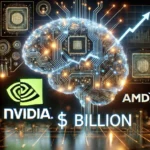 Elon Musk’s xAI Secures $6 Billion in Funding with Backing from Nvidia and AMD.